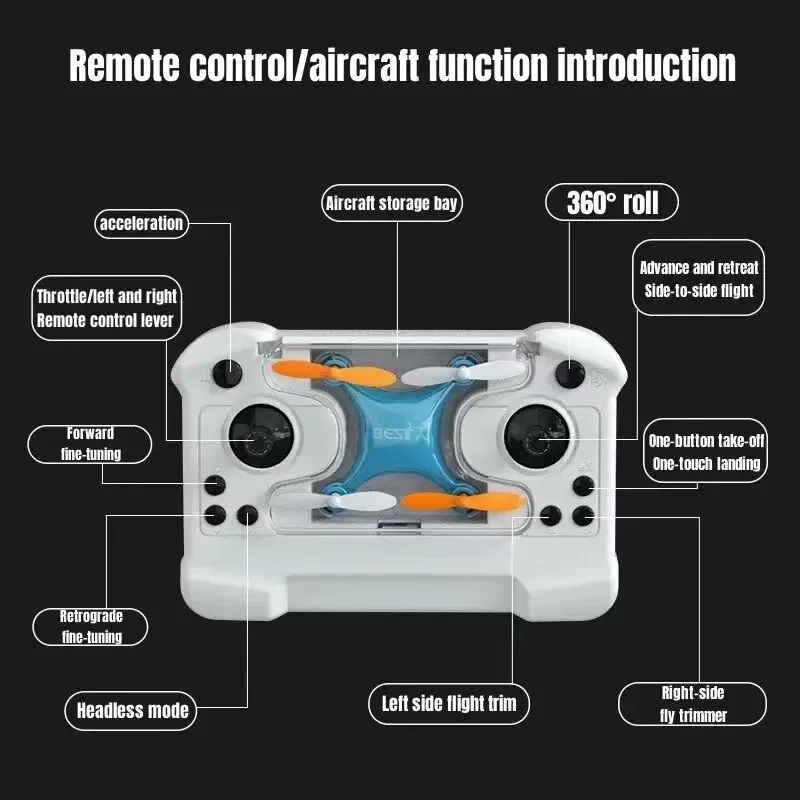 Drone Mini aereo telecomandato - Micro Usb Cable recensione e prezzo