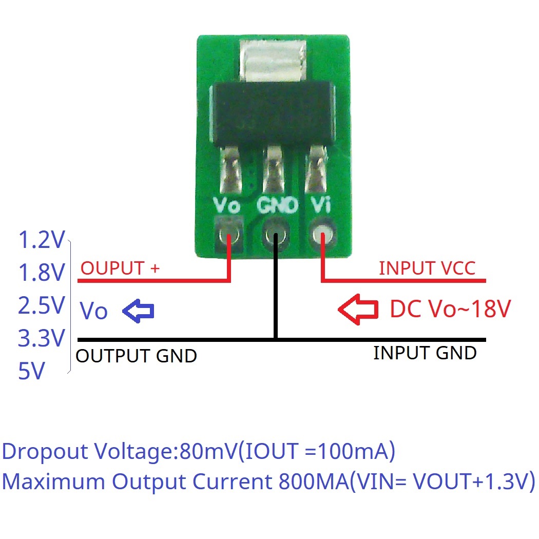 Per Arduiuo ESP32 Tiny Out 1A  - Esp32 Step Down Buck recensione e prezzo