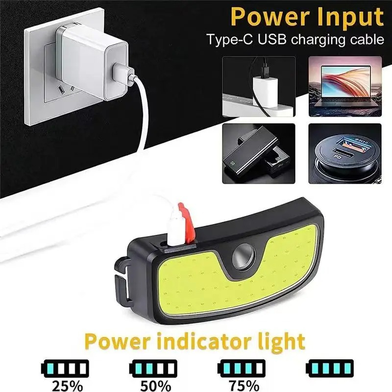 Potente lampada frontale COB r - Usb C Cable recensione e prezzo