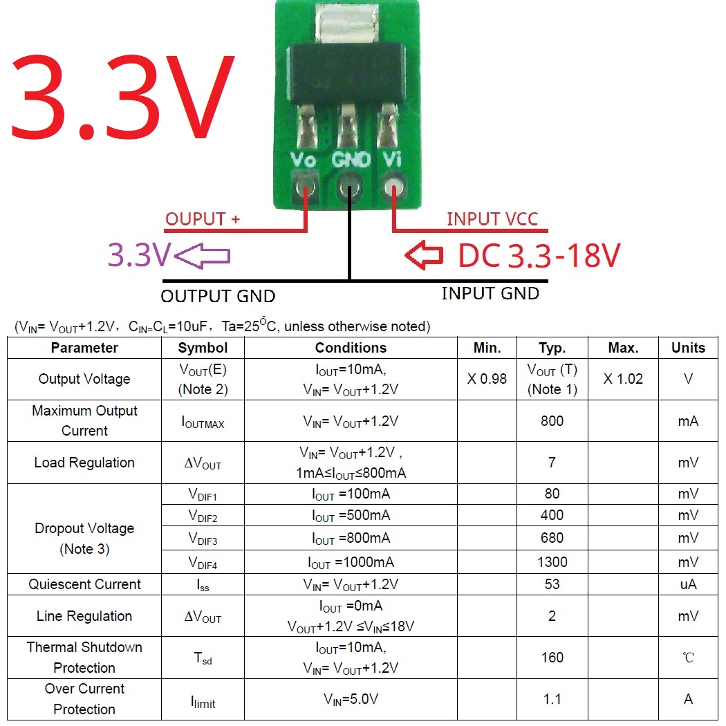 Modulo LDO Step-Down Buck per  - Esp32 Step Down Buck recensione e prezzo