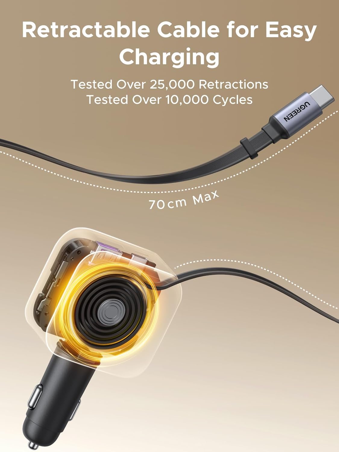 Caricabatteria da auto retratt - Usb C Cable recensione e prezzo