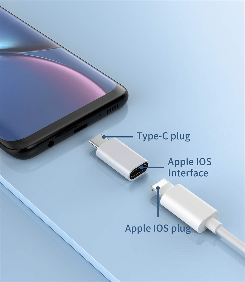 Set di 3 Adattatori in Metallo - Ipex Connector recensione e prezzo