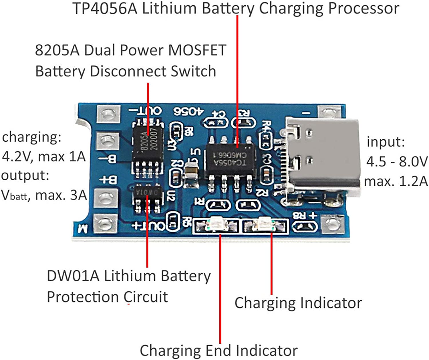 2/5PC Tipo-C Micro Mini 5V1A 1 - Tp4056 Module recensione e prezzo