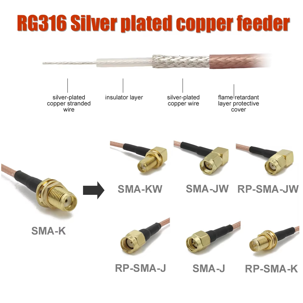 RG316 SMA a SMA/RP SMA Spina M - Jumper Wire Kit recensione e prezzo